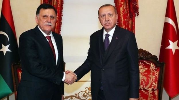 Türkiye